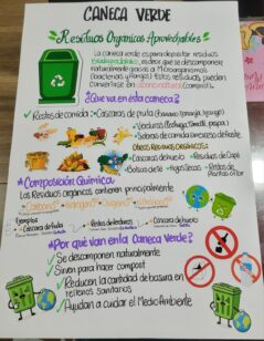 carteleras academicas